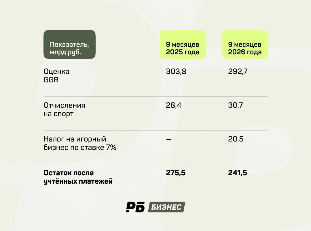 9m-vs
