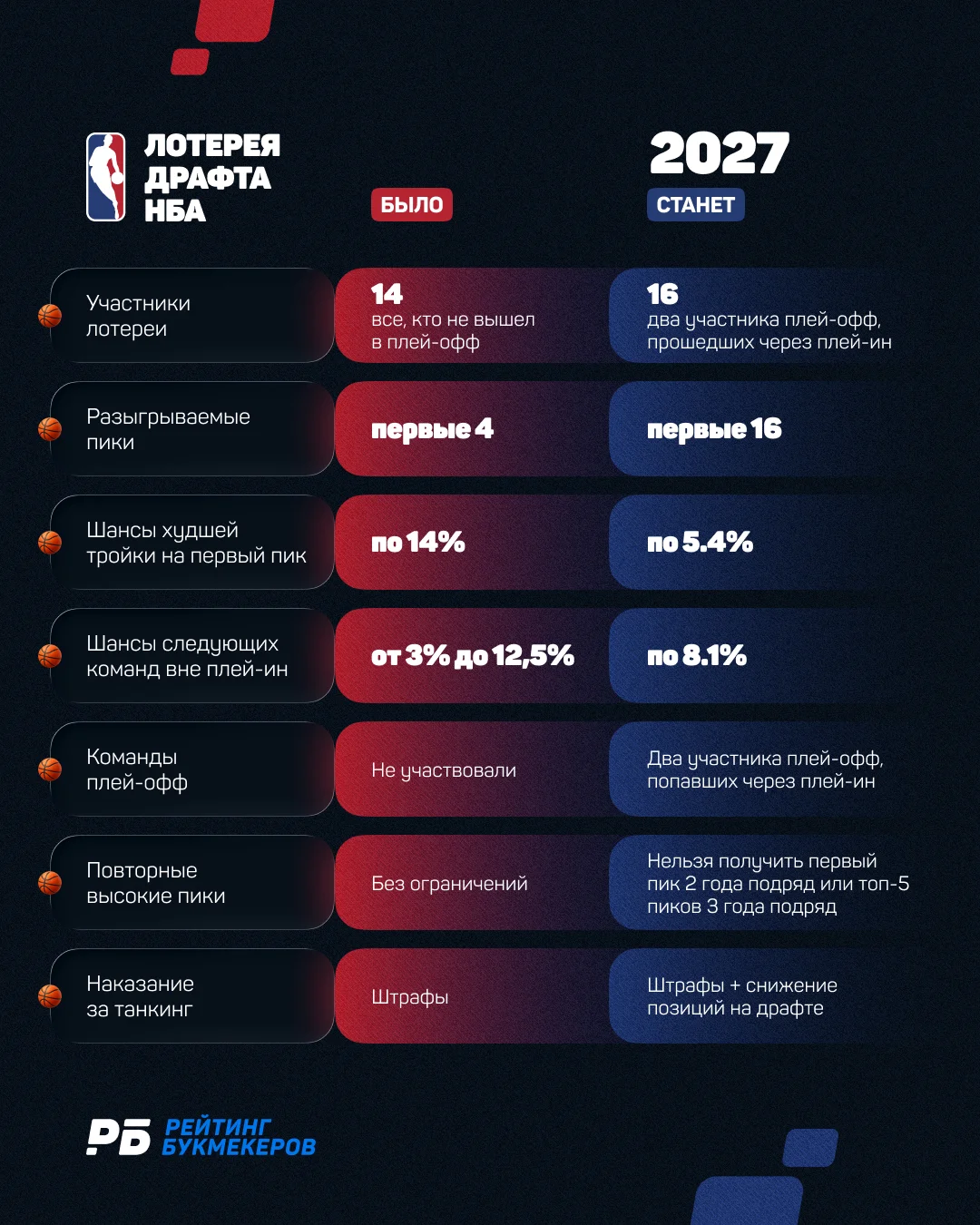 nba2 (1)